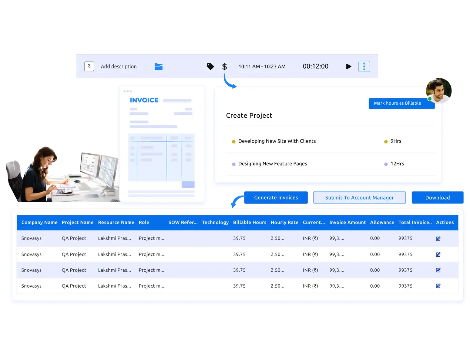 invoice dashboard